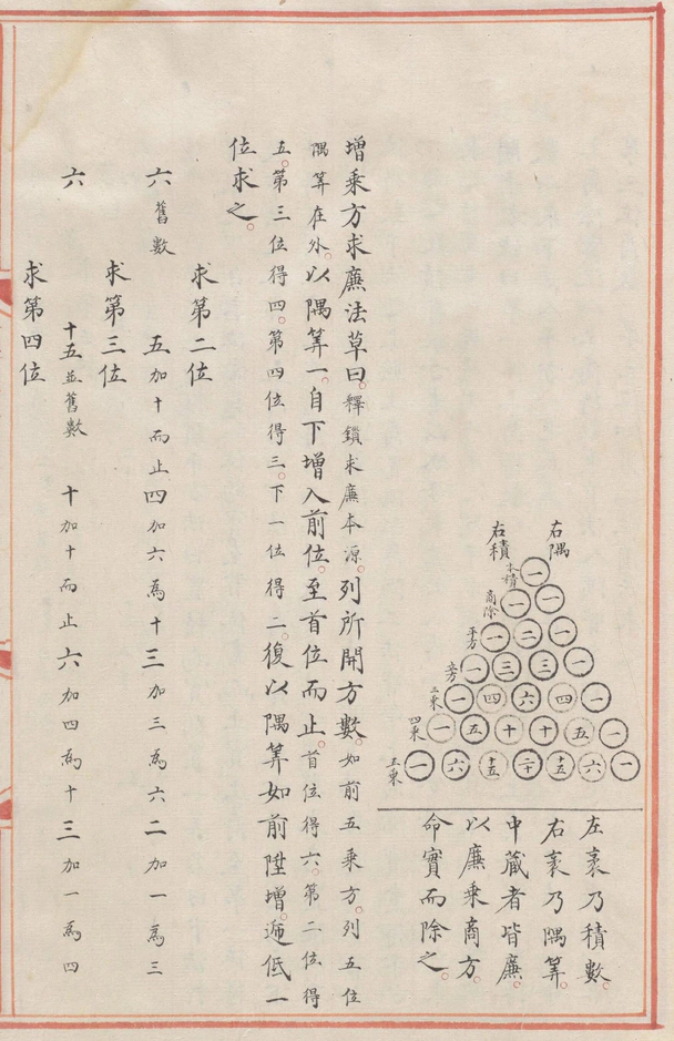 贾宪肖像