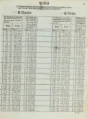托勒密肖像